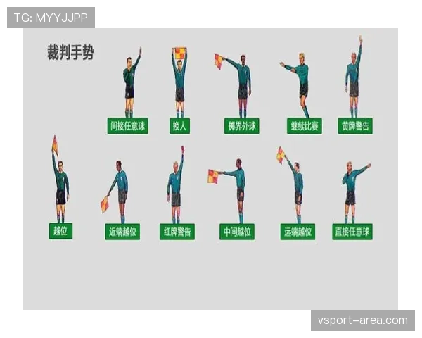 五人制足球规则详解：判罚标准与比赛流程规范解析