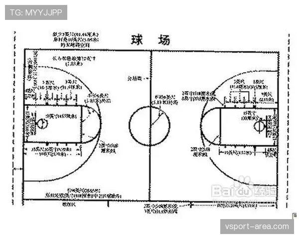 如何界定篮球比赛中的拖延时间违例及其具体判定标准