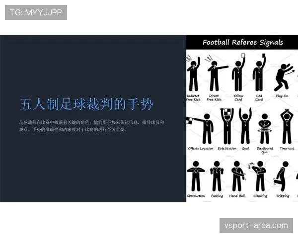 犯规种类及其判罚标准详解,助你深入理解足球裁判规则