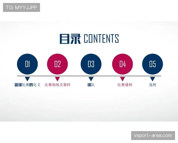 篮球比赛中边线规则的具体界定说明与出界判罚标准解析