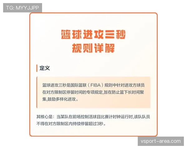 篮球规则中非法用手防守的定义及判罚详解