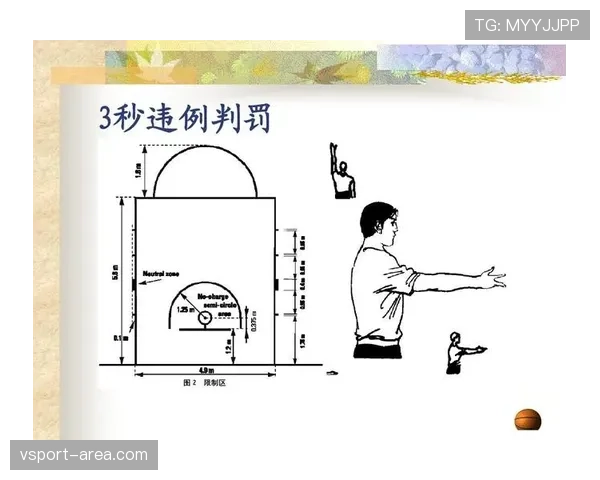 篮球规则详解：什么是干扰球，以及如何准确判定违例情况