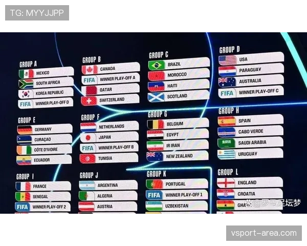 2026世界杯淘汰赛从多少强开始 2026世界杯淘汰赛从多少强开始