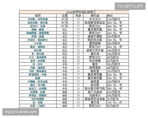 2026世界杯G组专题:黑马球队、晋级机会与爆冷预测 2026世界杯G组专题:黑马球队、晋级机会与爆冷预测