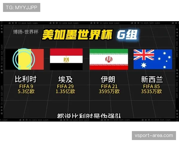 世界杯G组最可能出现的排名 世界杯G组最可能出现的排名