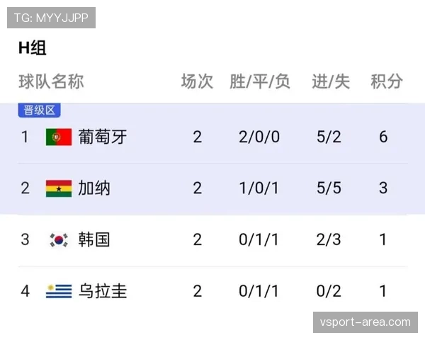 世界杯H组战术风格全解析 世界杯H组战术风格全解析