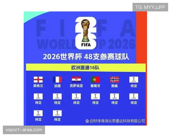 2026世界杯L组战报汇总：英格兰7分排名第一