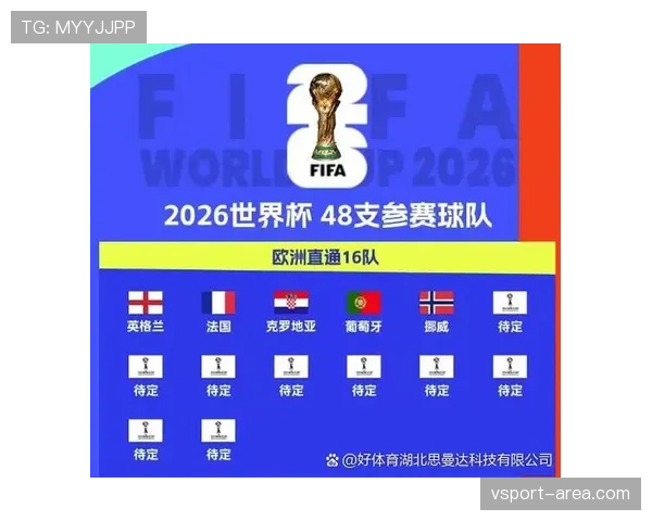2026世界杯小组第三晋级规则解析：哪些球队搭上末班车
